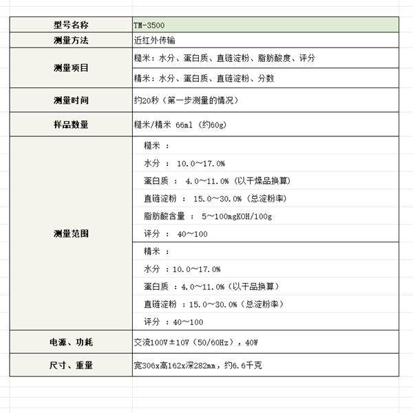 Shizuoka Seiki靜崗大米食感測(cè)定儀TM-3500