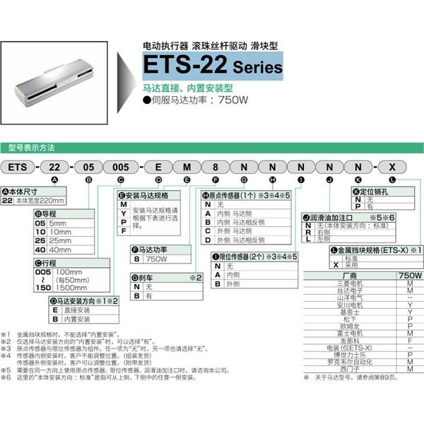 CKD喜開理電動執行器（無馬達型）滑塊型ETS-22-40025-EM8NNNNN