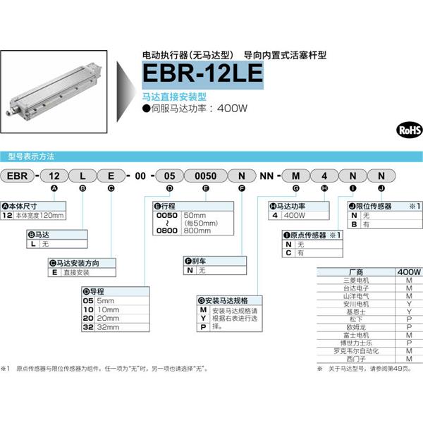 CKD喜開理電動執行器（無馬達型）滑塊型EBR-12LE-00-100800NNN-P2CB