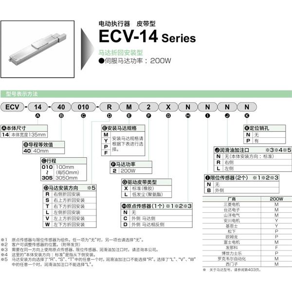 CKD喜開理電動執(zhí)行器（無馬達(dá)型）滑塊型ETV-14-400010-RM2XNNLN