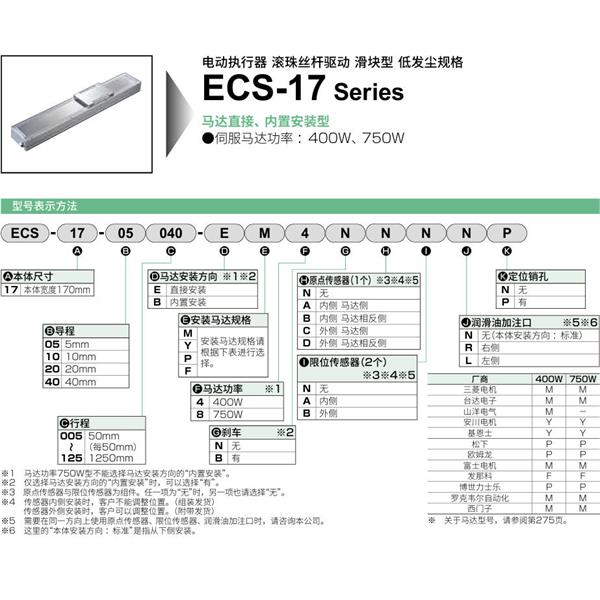 CKD喜開(kāi)理電動(dòng)執(zhí)行器（無(wú)馬達(dá)型）滑塊型ETV-17-400305-WF4LDBRP