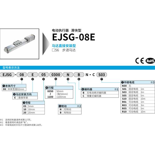 CKD喜開理電動執行器（無馬達型）滑塊型EJSG-08E050050NBN-CR05
