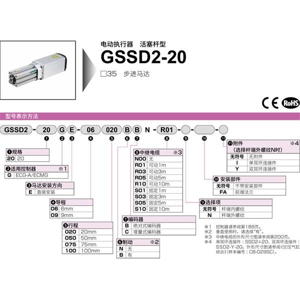 CKD喜開(kāi)理電動(dòng)執(zhí)行器（無(wú)馬達(dá)型）活塞型GSSD2-20GE-06075BC-S10