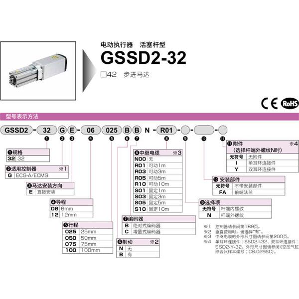 CKD喜開理電動執行器（無馬達型）活塞桿型GSSD2-50GE-12075NB-N00