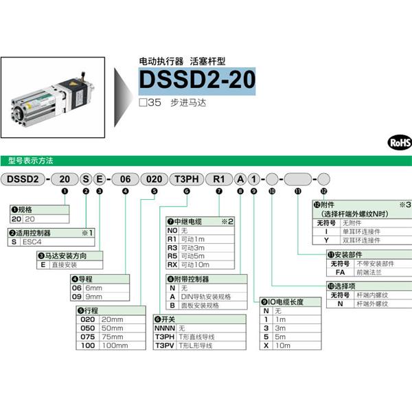 CKD喜開理電動執行器（無馬達型）活塞桿型DSSD2-20SE-06075T3PVRXBX