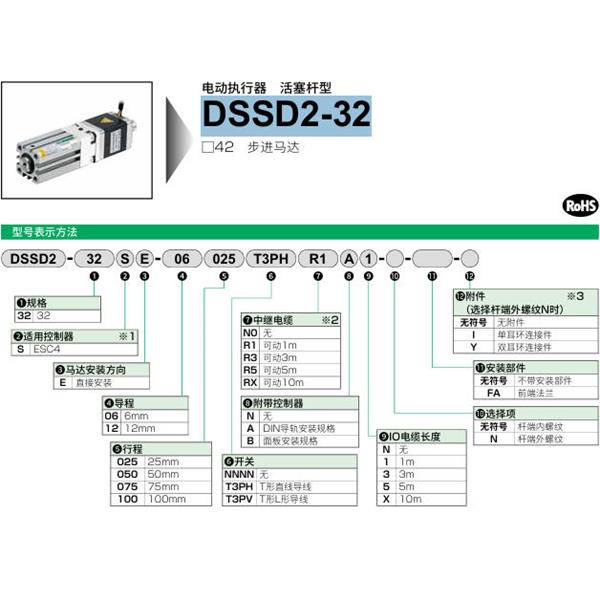 CKD喜開理電動執行器（無馬達型）活塞桿型DSSD2-32SE-12020T3PHN0NN