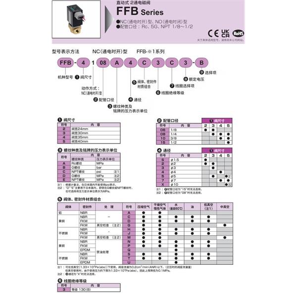 CKD喜開理多種流體直動式2?3通電磁閥FFB-2106E2A3A1