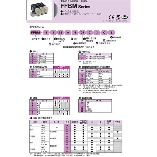 CKD喜開理多種流體直動式2通電磁集成閥FFBM-4100E407MS5