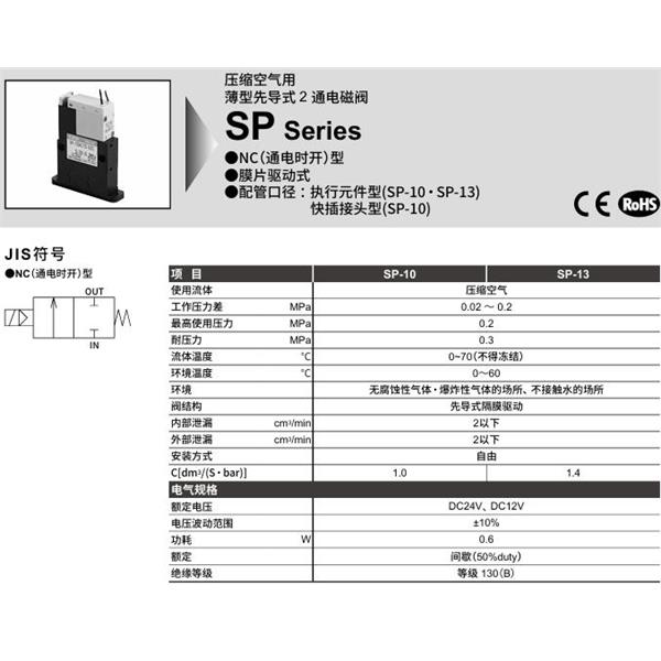 CKD喜開理壓縮空氣薄型先導式 2通電磁閥SP-1306K3-R2C