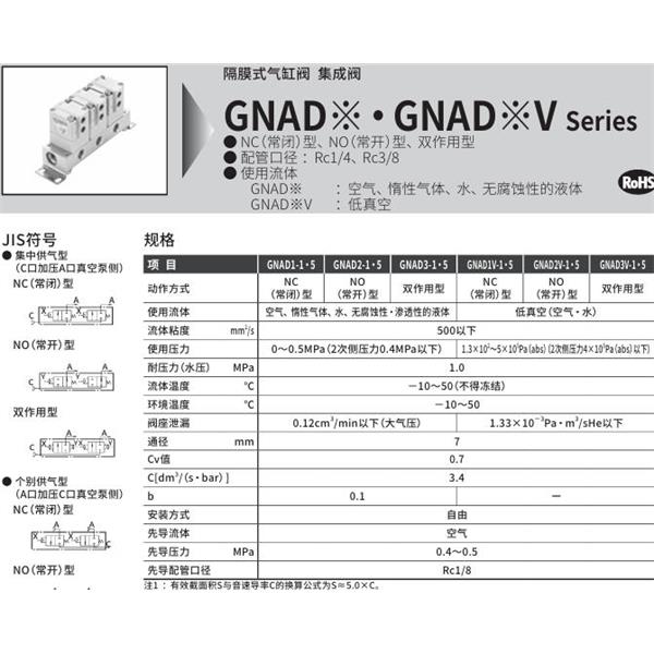 CKD喜開理氣控型2通閥（氣缸閥）GNAD1-1-4-R