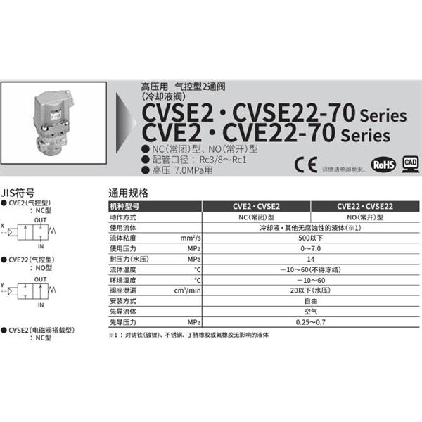 CKD喜開理氣控式2通閥（冷卻液閥）CVE2-10A-70-B