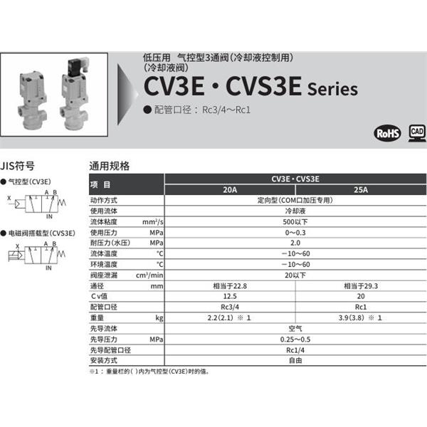 CKD喜開理氣控式2通閥（冷卻液閥)CVS3E-20A-03-B2HS-3