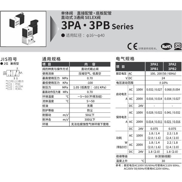 CKD喜開理SELEX閥3PB219-00-M1L-1
