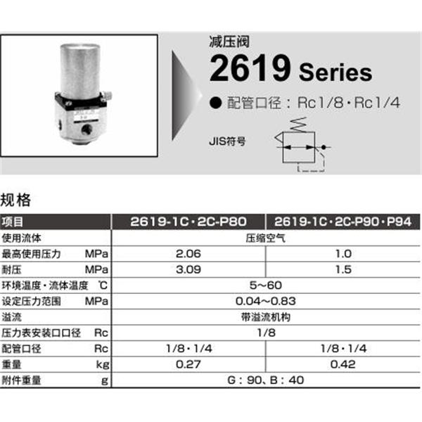 CKD喜開理凈化減壓閥2619-1C-LB-P90