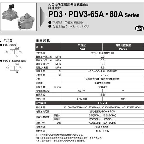 CKD喜開理脈沖噴射閥PDV3-65A-N2G-AC200V