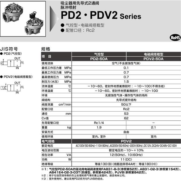 CKD喜開(kāi)理脈沖噴射閥PDV2-50A-3A-AC100V