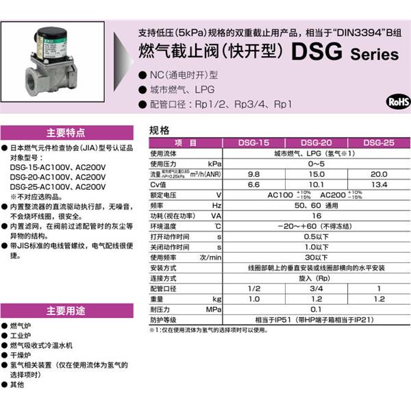CKD喜開理氣體遮蔽閥（快開型）DSG-25-W-AC100V