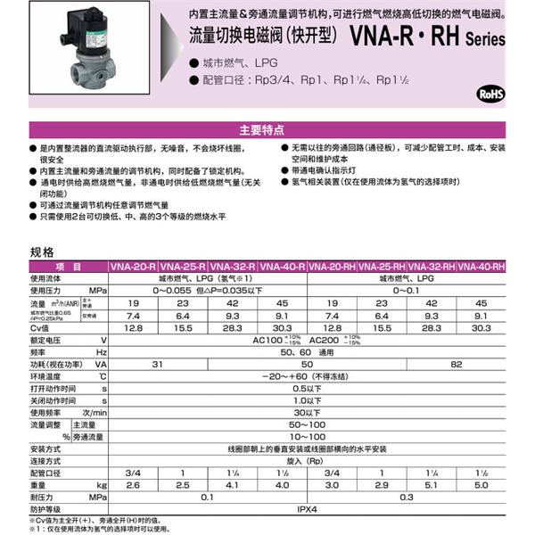 CKD喜開理流量切換電磁閥（快開型）VNA-40-RHH2-AC100V