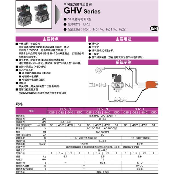 CKD喜開理中間壓力氣體組合閥GHV-G-D00-AC200V