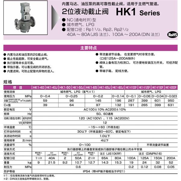 CKD喜開理液動(dòng)2位置遮蔽閥HK1-V100F-AC100V