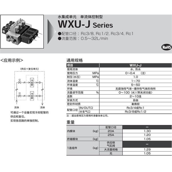 CKD喜開理水集成單元WXU-J-3-L-25-B2-10-12-A1N1