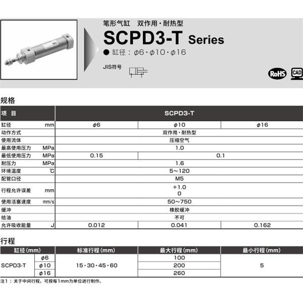 CKD喜開理筆形氣缸SCPD3-T-FA-6-15