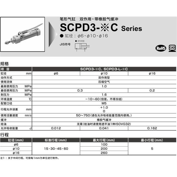 CKD喜開理筆形氣缸SCPD3-L-CB-10C-15-T0H-R-I
