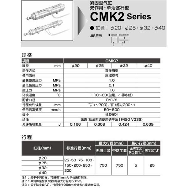 CKD喜開理緊固型氣缸CMK2-TA-20-100-I