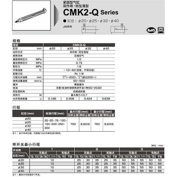 CKD喜開理緊固型氣缸CMK2-Q-00-20-100-R-MI