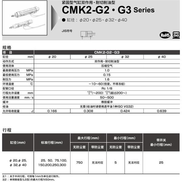 CKD喜開理緊固型氣缸CMK2-G2-LS-25-100-I