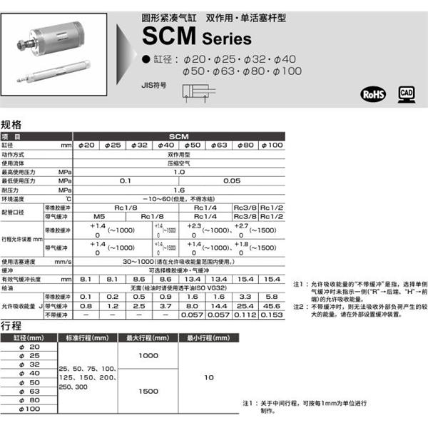CKD喜開理圓形緊湊氣缸SCM-00-25B-100-JI