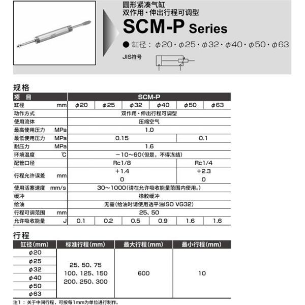 CKD喜開理圓形緊湊氣缸SCM-P-TA-20D-50-25-JI