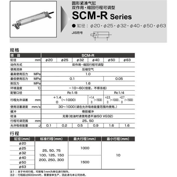 CKD喜開理圓形緊湊氣缸SCM-R-FA-25D-50-25-JI