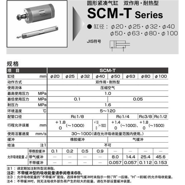 CKD喜開理圓形緊湊氣缸SCM-T-00-100B-50-LI