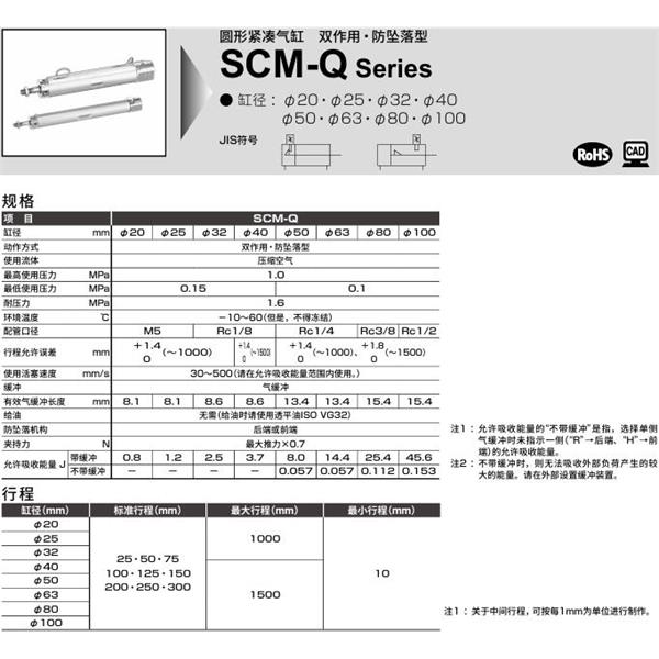 CKD喜開理圓形緊湊氣缸SCM-Q-CA-50B-100-P6-QB1