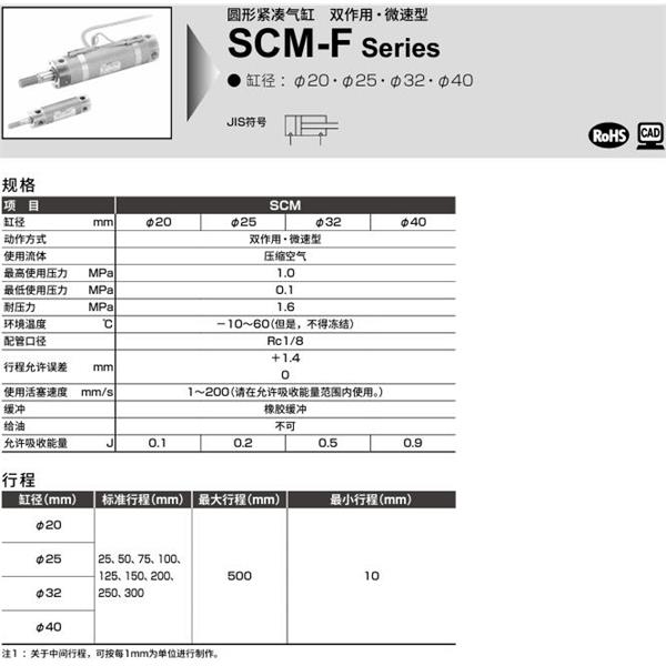 CKD喜開理圓形緊湊氣缸SCM-F-00-40D-100-QI