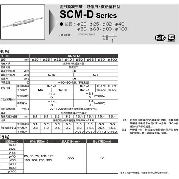 CKD喜開理圓形緊湊氣缸SCM-D-00-25B-100-JB2