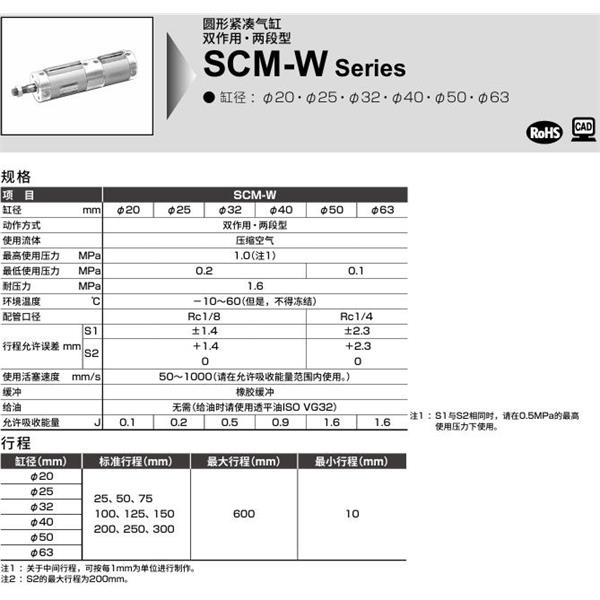 CKD喜開理圓形緊湊氣缸SCM-W-CA-25-D100-D25-JI