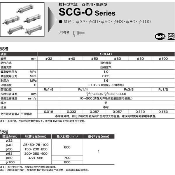 CKD喜開理拉桿型氣缸SCG-O-LB-32N-100-MY