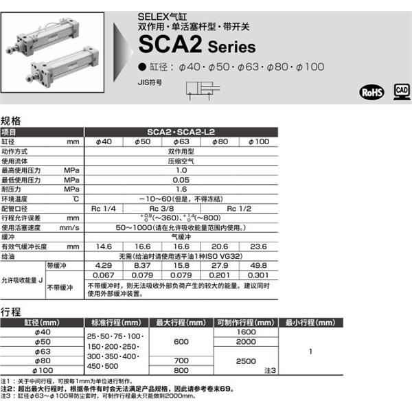 CKD喜開理SELEX氣缸SCA2-CB-100B-100-SI