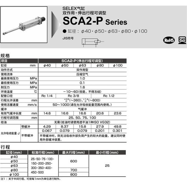 CKD喜開理SELEX氣缸SCA2-P-TA-40B-100-25-SI
