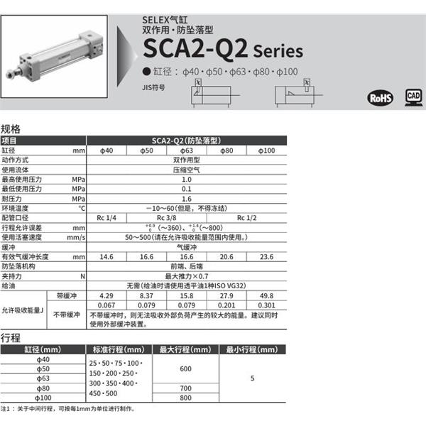 CKD喜開理SELEX氣缸SCA2-Q2-LB-63B-100-H-SI