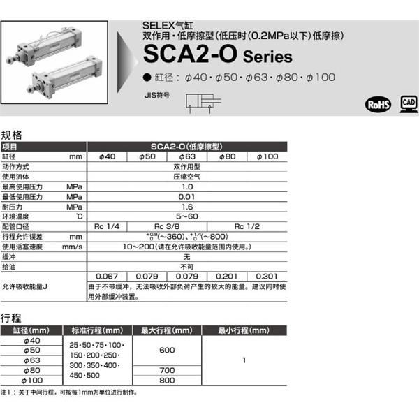 CKD喜開理SELEX氣缸SCA2-O-TD-63N-100-MI