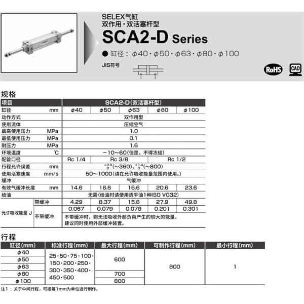 CKD喜開理SELEX氣缸SCA2-D-TE-80B-100-SI