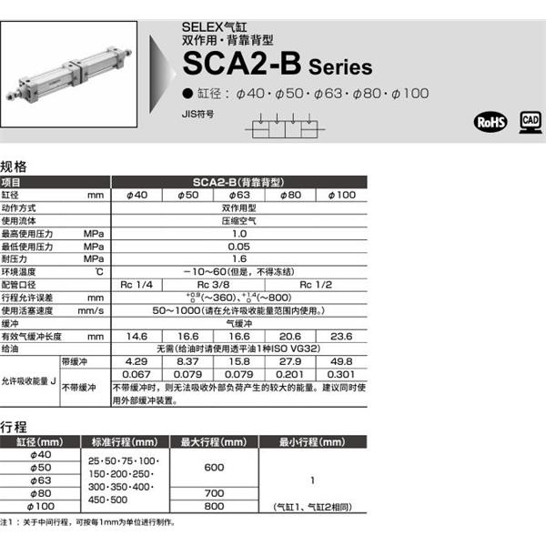 CKD喜開理SELEX氣缸SCA2-B-TE-50-B100-B50-SI