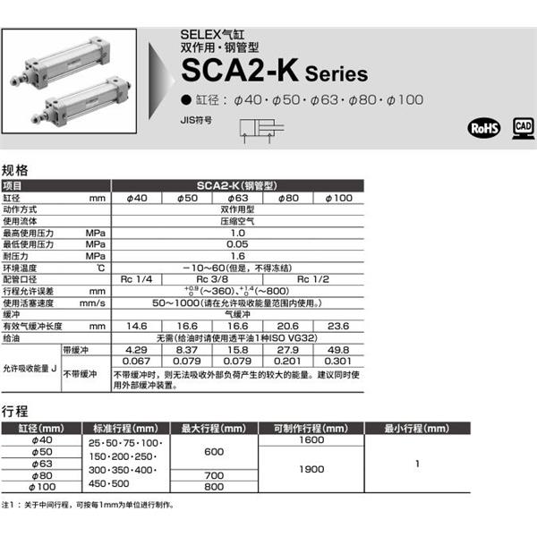 CKD喜開理SELEX氣缸SCA2-K-FA-100B-100-SI