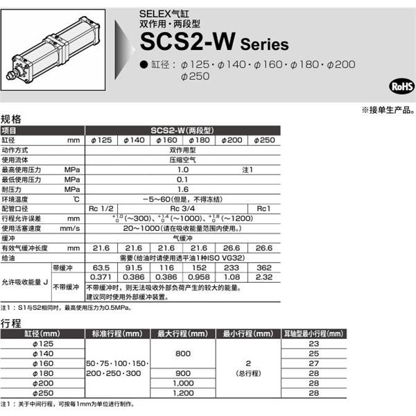 CKD喜開理SELEX氣缸SCS2-W-LB-200-B200-B50-JY