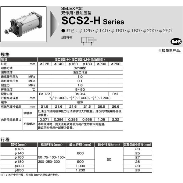 CKD喜開理SELEX氣缸SCS2-LH-00-125B-50-T0H-R-JY