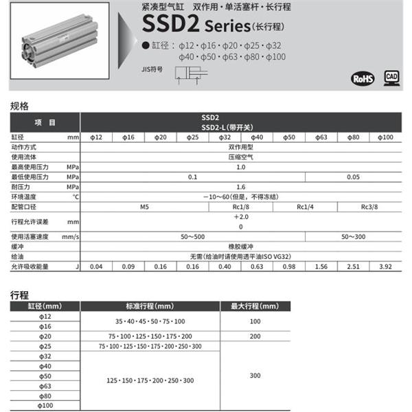 CKD喜開理緊湊型氣缸SSD2-20-100-N-LB-I