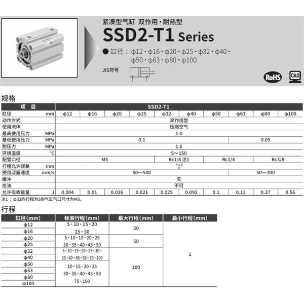 CKD喜開理緊湊型氣缸SSD2-T1-25-5-N-LB-I